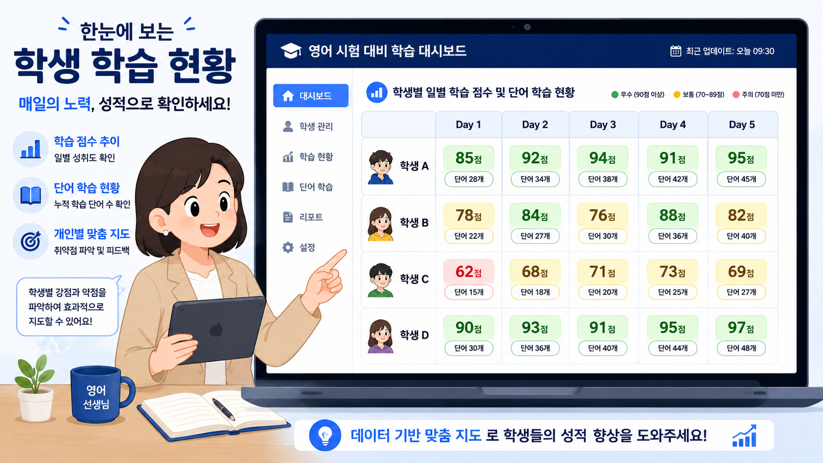 한눈에 보는 학생 학습 현황 대시보드